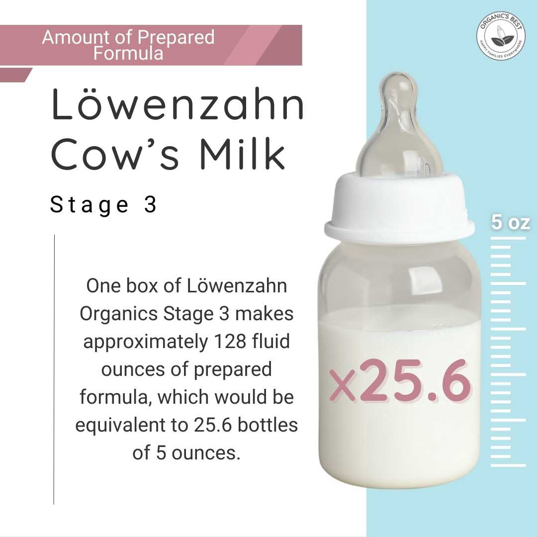 How many bottles does a box of Lowenzahn cow stage 3 formula make?