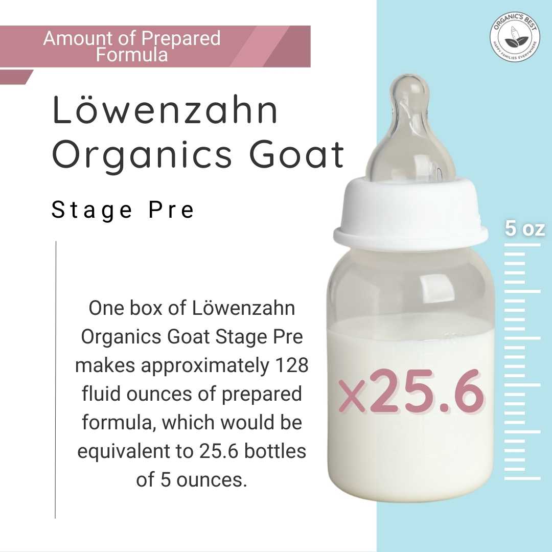How many bottles does a box of Lowenzahn Goat Pre formula make?