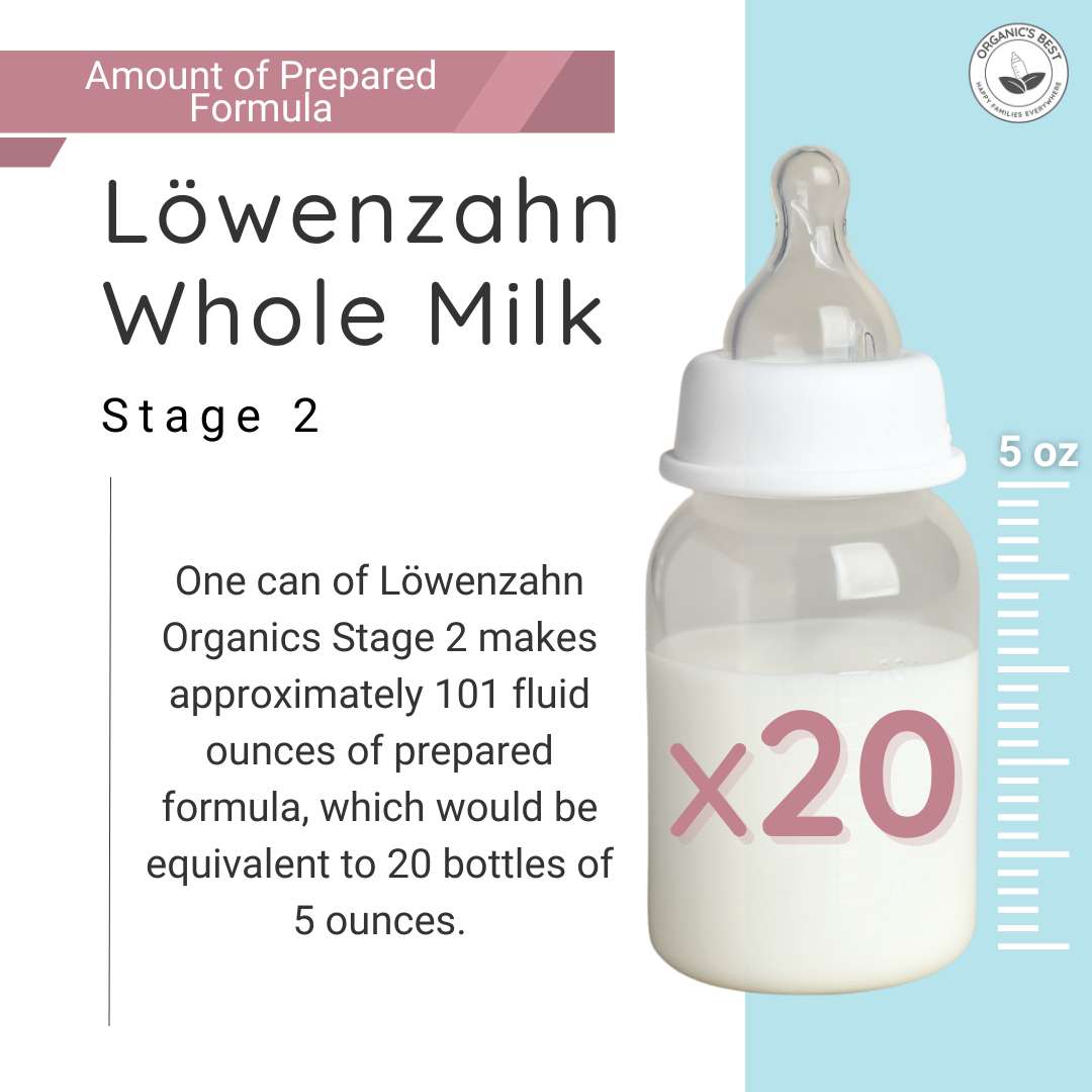 How many bottles does a can of Lowenzahn Whole Cow Stage 2 make?