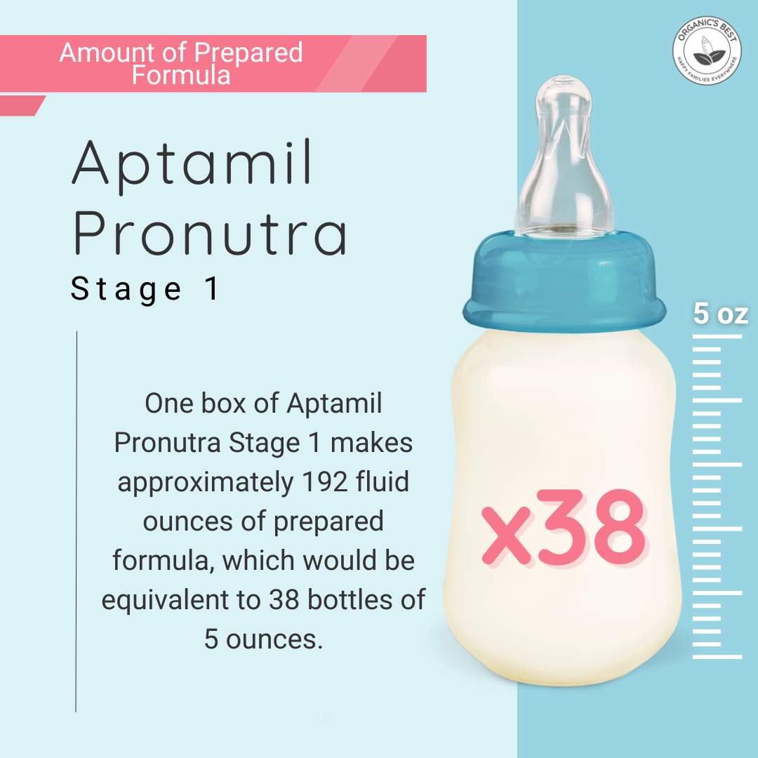 Aptamil Pronutra Stage 1 Formula 