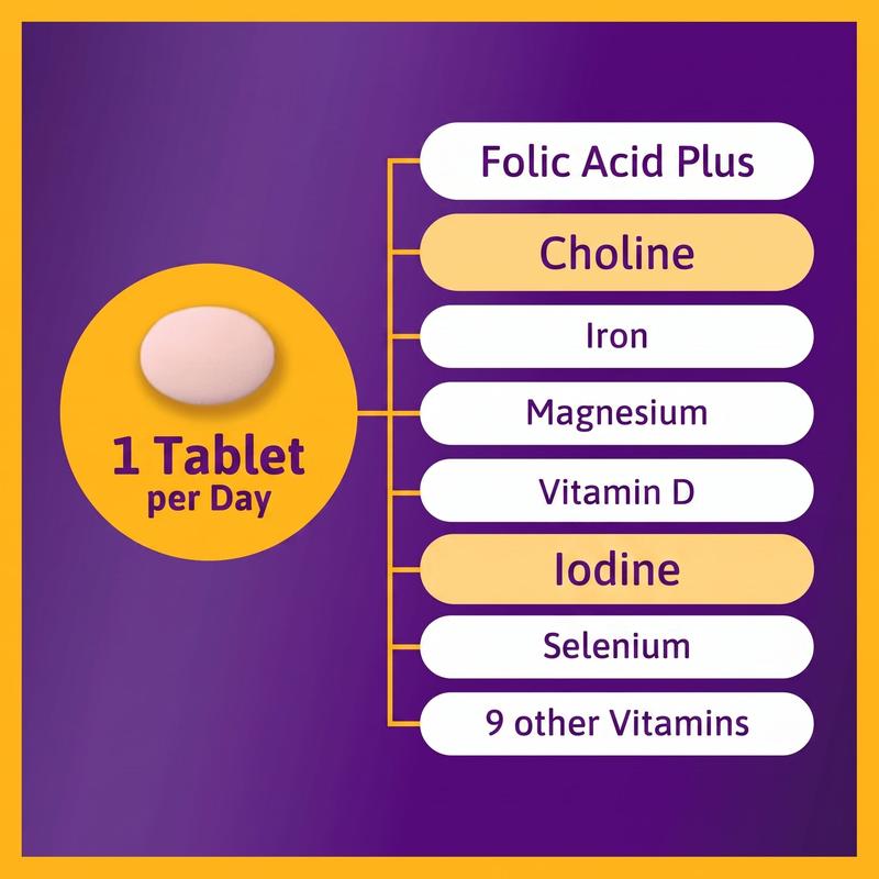 Femibion 1 Early Pregnancy Vitamins - 28 Tablets