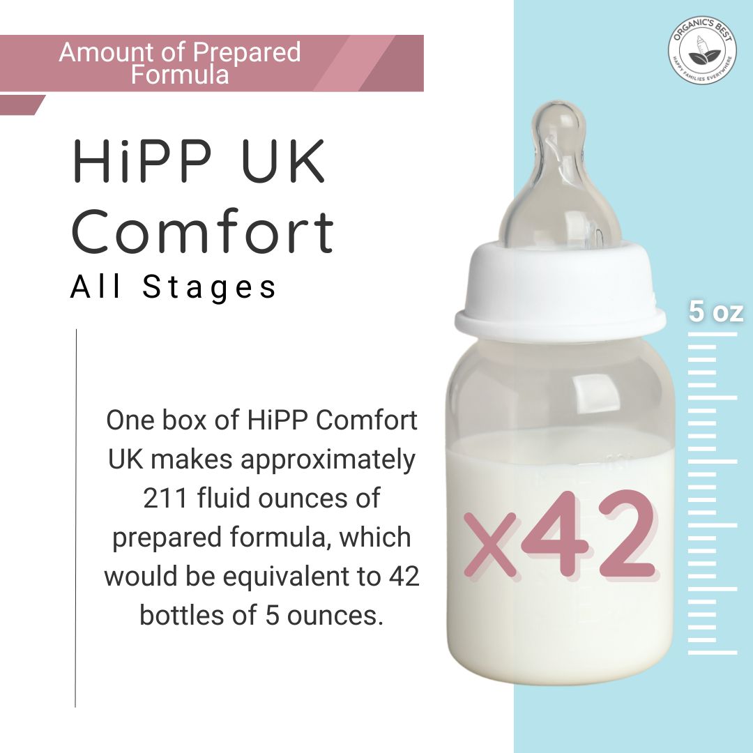 HiPP UK Comfort Formula 