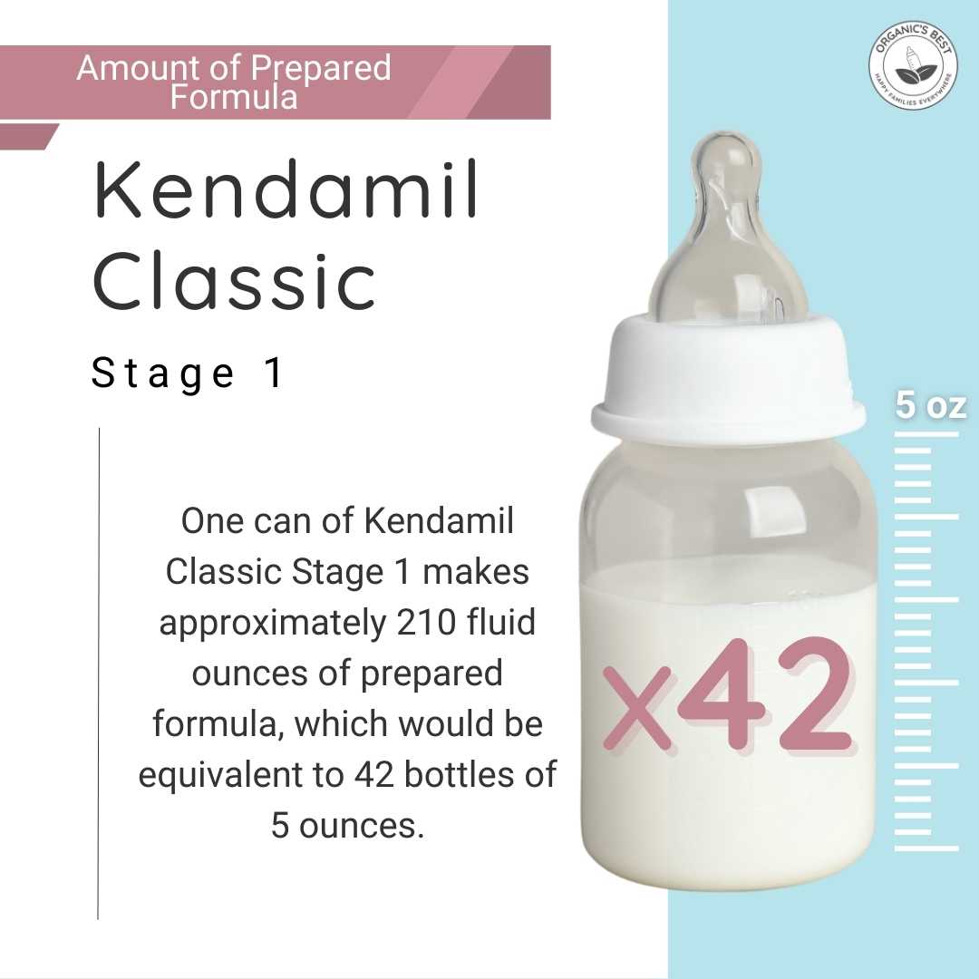 How many bottles does a can of Kendamil Classic stage 1 formula make?