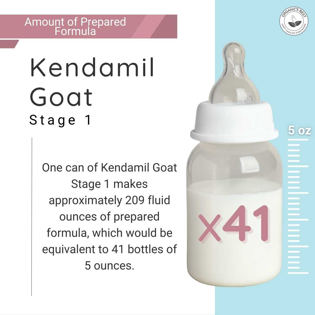 How many bottles does a can of Kendamil goat stage 1 formula make?