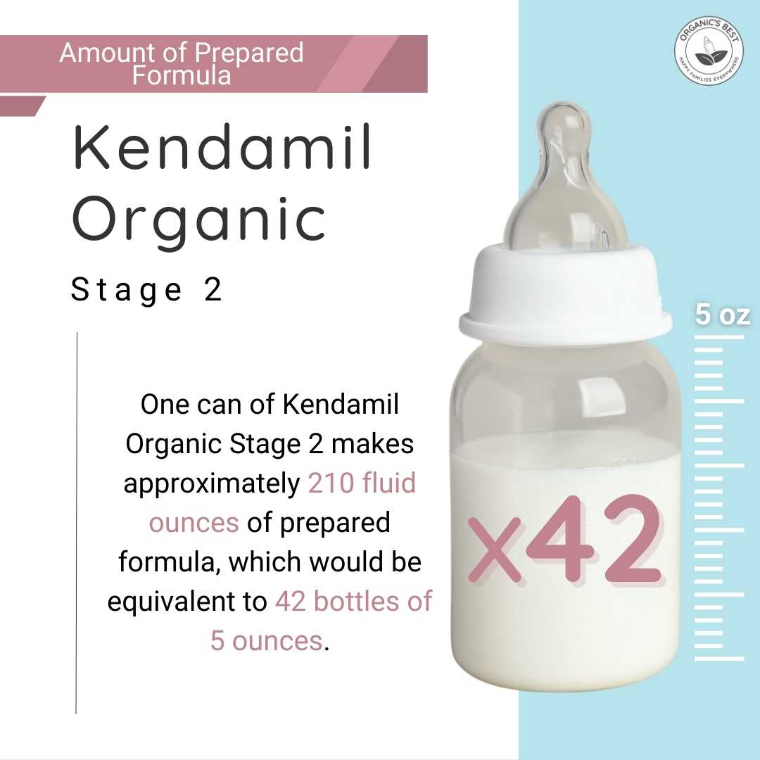 How many bottles does a can of Kendamil organic stage 2 formula make?